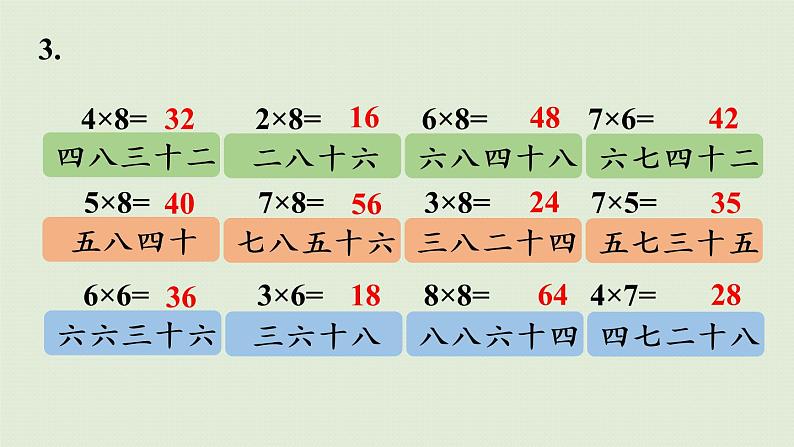 人教版二年级数学上册 第六章  练习十八 课件第5页