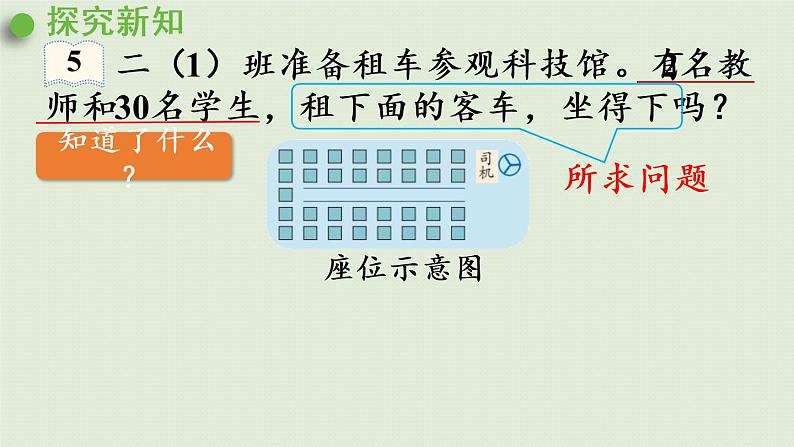 人教版二年级数学上册 6.5  用乘加、乘减解决问题 课件05