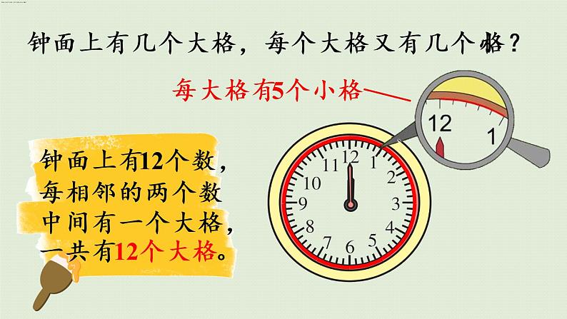 人教版二年级数学上册 7.1 认识几时几分 课件第7页