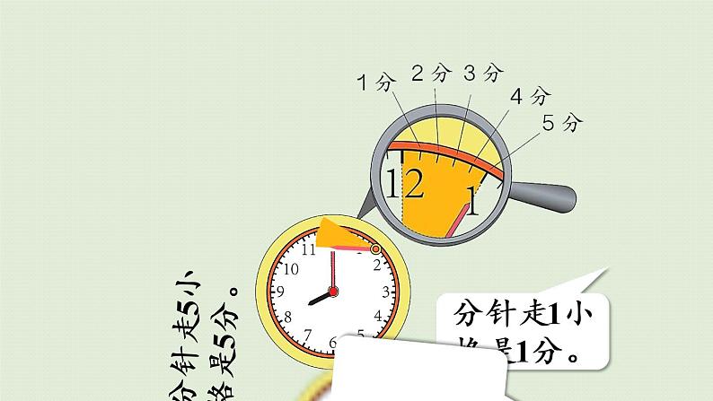 人教版二年级数学上册 7.1 认识几时几分 课件第8页