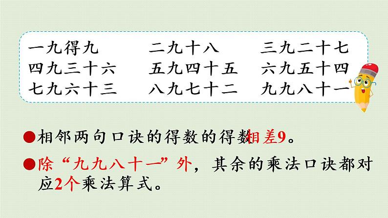 人教版二年级数学上册 第六章  练习二十二 课件第7页