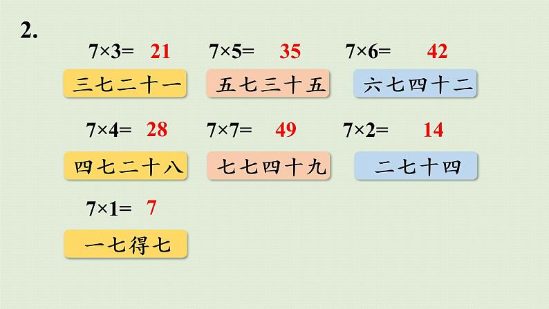 人教版二年级数学上册 第六章  练习十七 课件05