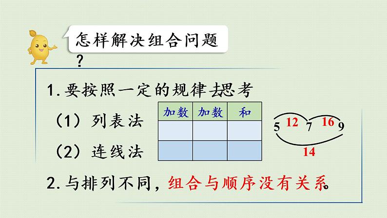 人教版二年级数学上册 第八章 练习二十四 课件第4页