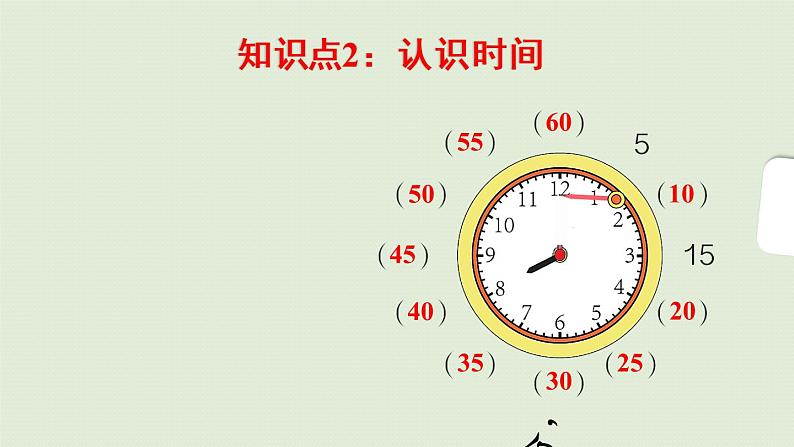 人教版二年级数学上册 9.4  观察物体 搭配 认识时间 课件第7页