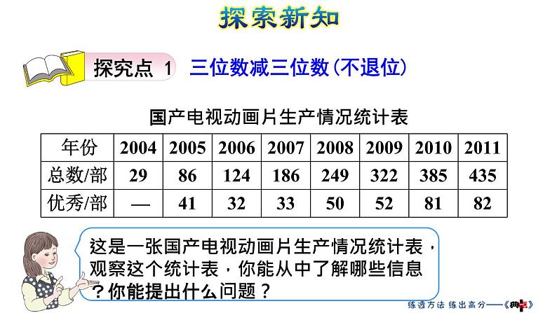 人教版四年级上册数学习题课件 第4单元 第3课时    三位数减三位数( 不退位和连续退位)（授课课件）第3页