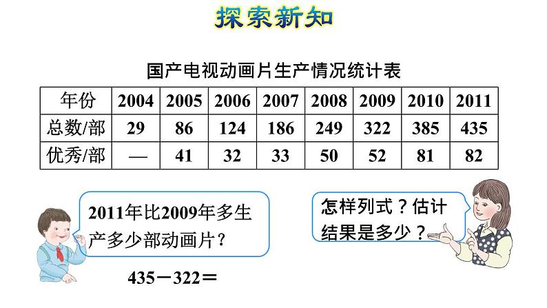 人教版四年级上册数学习题课件 第4单元 第3课时    三位数减三位数( 不退位和连续退位)（授课课件）第4页