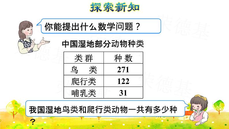 人教版四年级上册数学习题课件 第4单元 第1课时    三位数加三位数( 不进位和一次进位)（授课课件）第3页