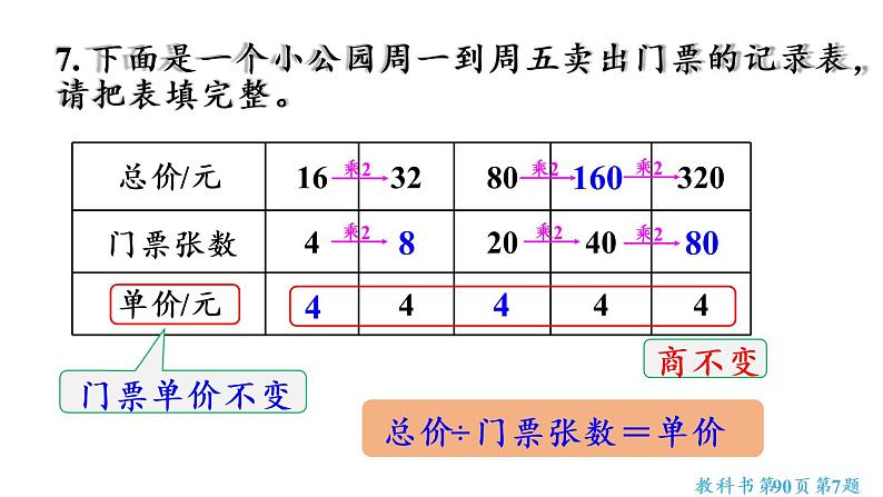 四年级上册数学课件-6 除数是两位数的除法练习十七人教版第8页