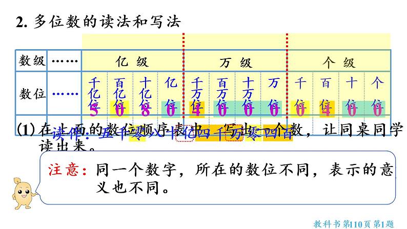 四年级上册数学课件-9 总复习第1课时  大数的认识人教版07