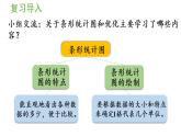 四年级上册数学课件-9 总复习第4课时  条形统计图和优化人教版