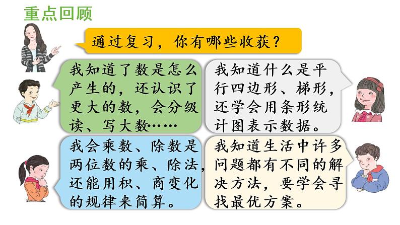 四年级上册数学课件-9 总复习练习二十一人教版02