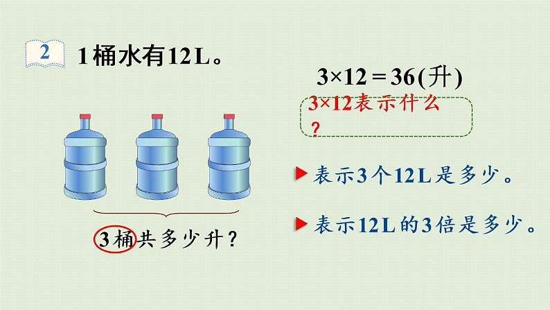 人教版六年级数学上册 1 分数乘法 第2课时   一个数乘分数 课件第8页