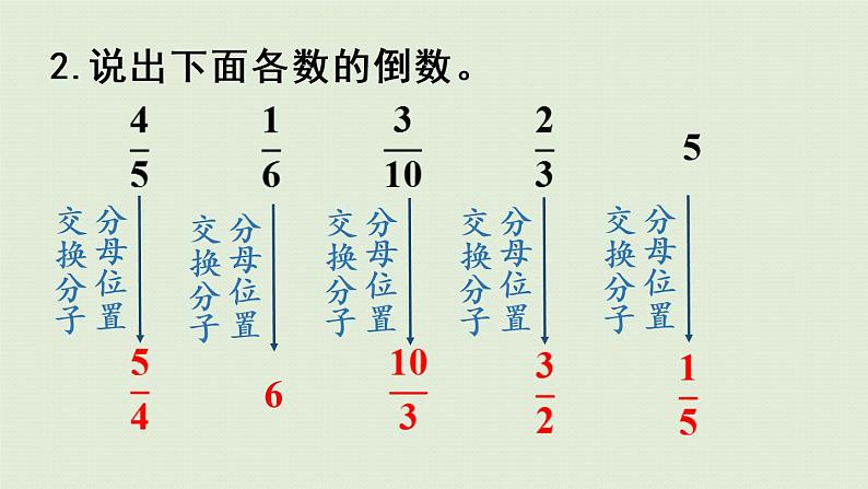 人教版六年级数学上册 3 分数除法 第2课时   分数除以整数 课件05