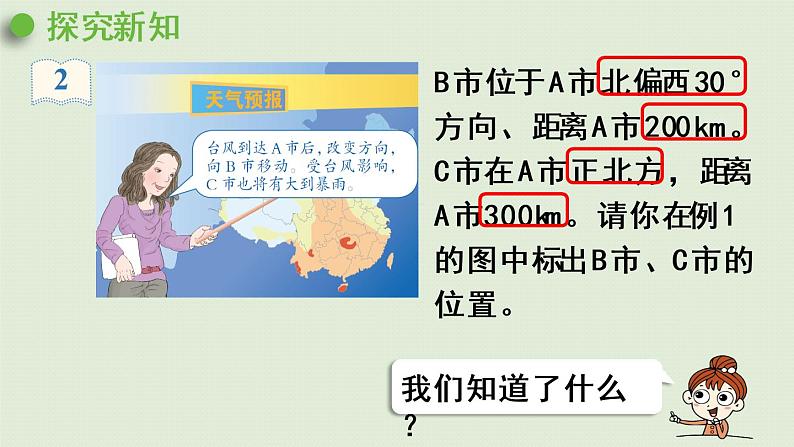 人教版六年级数学上册 2 位置和方向 第2课时   在平面图上标出物体位置 课件05