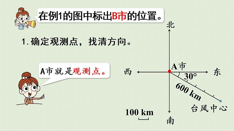 人教版六年级数学上册 2 位置和方向 第2课时   在平面图上标出物体位置 课件07