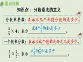 人教版六年级数学上册 1 分数乘法 整理与复习 课件