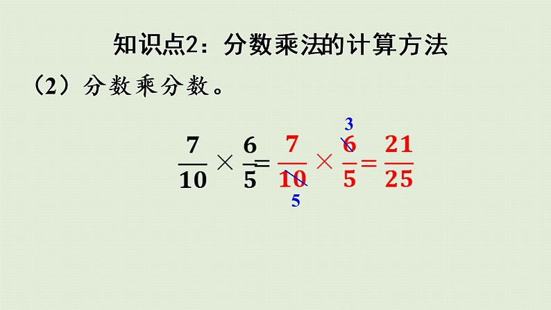 人教版六年级数学上册 1 分数乘法 整理与复习 课件第7页