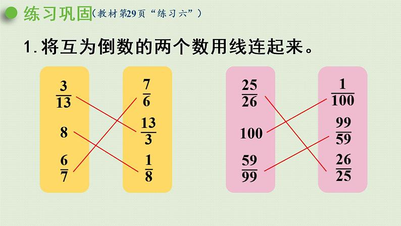 人教版六年级数学上册 3 分数除法 练习六 课件03