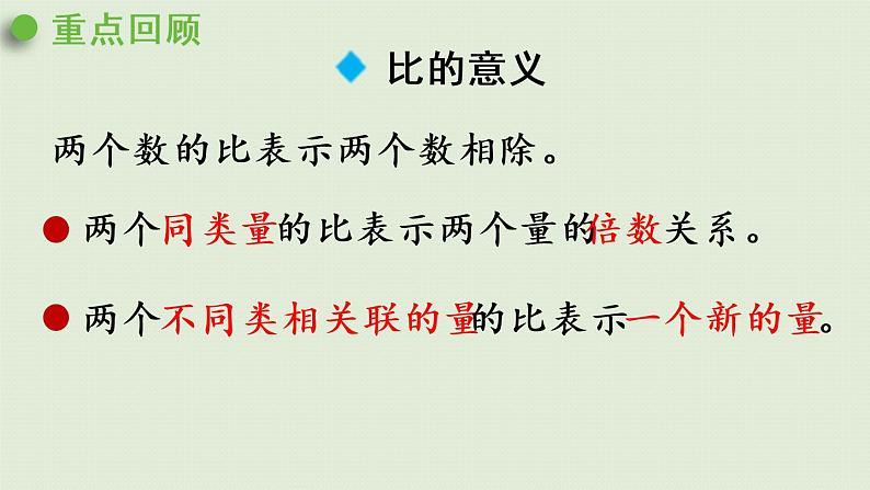 人教版六年级数学上册 4 比  练习十一 课件第2页