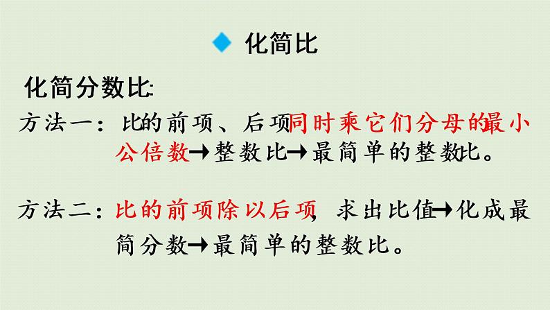 人教版六年级数学上册 4 比  练习十一 课件第7页