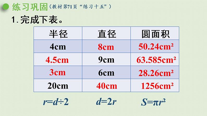 人教版六年级数学上册 5 圆  练习十五 课件第5页