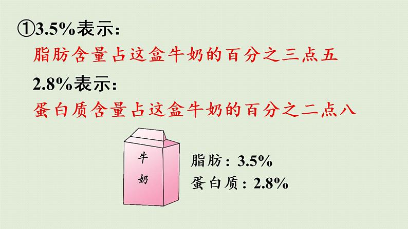 人教版六年级数学上册 9 总复习  第3课时   百分数 课件05