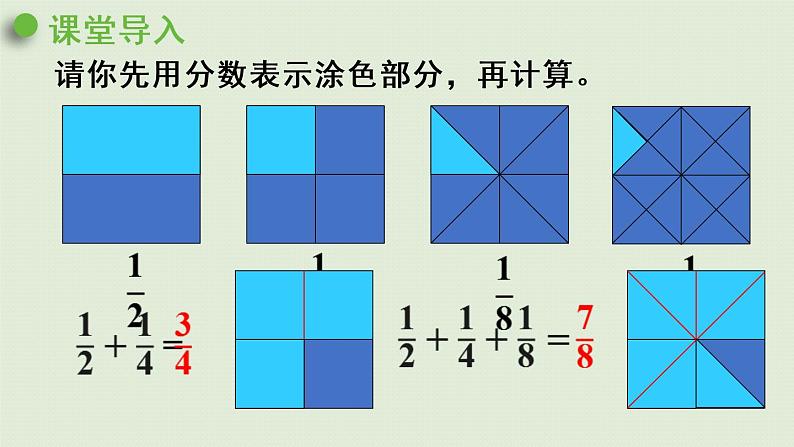 人教版六年级数学上册 8 数学广角  第2课时   运用数形结合计算 课件04