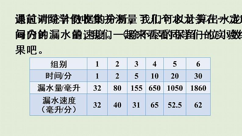 人教版六年级数学上册 7 扇形统计图  节约用水 课件08