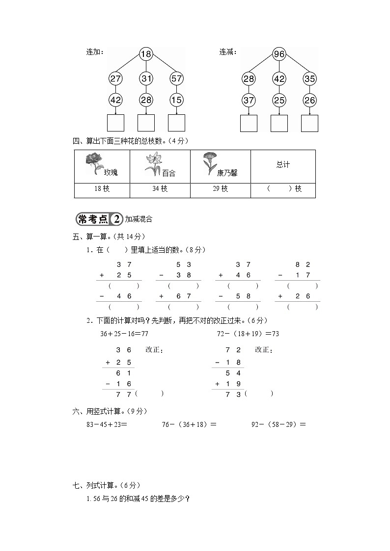人教版二年级数学上册 第2单元强化训练（2）第2页