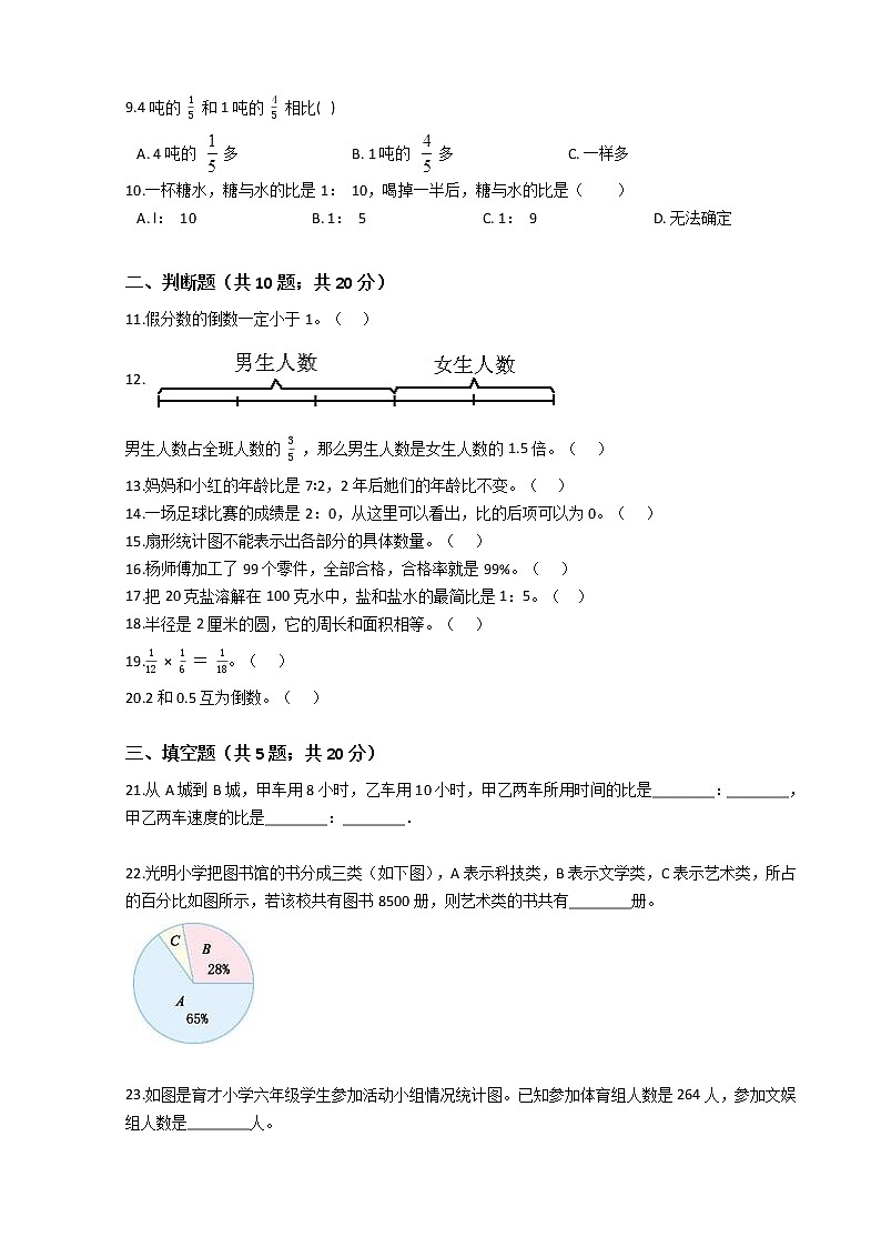 人教版小学数学六年级上册期末测试题第2页