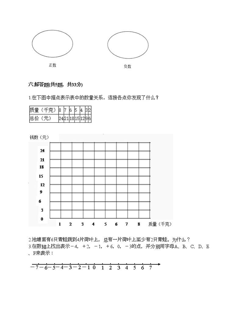 六年级下册数学试题-期末测试卷-人教版（含答案） (9)03