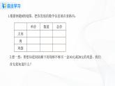 人教版数学五上第一单元第六课时《解决问题》（课件+教案+同步练习）