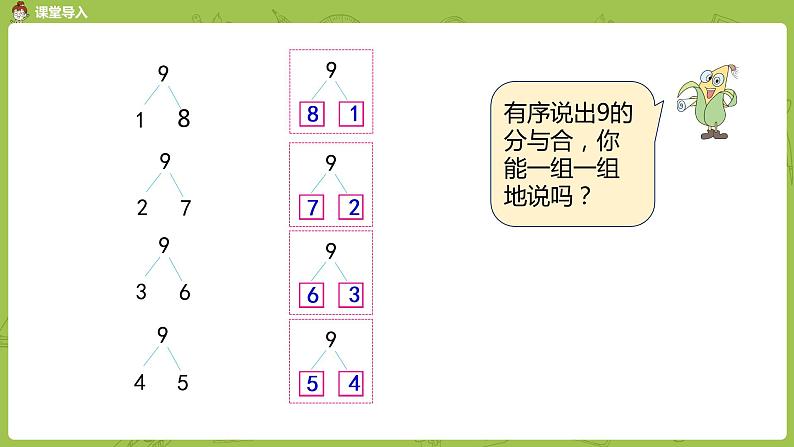 苏教版一年级数学上册 第8单元 第10课时《得数是9的加法和9减几》课件第3页