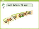 蘇教版一年級(jí)數(shù)學(xué)上冊(cè) 第8單元 綜合實(shí)踐《豐收的果園》課件