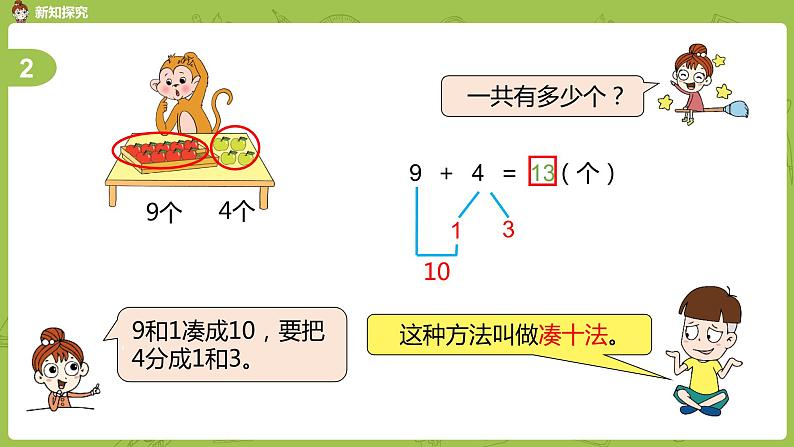 苏教版一年级数学上册 第10单元 第1课时《9加几》课件第5页