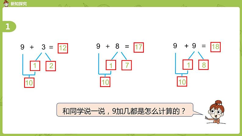 苏教版一年级数学上册 第10单元 第2课时《9加几练习（一）》课件第4页