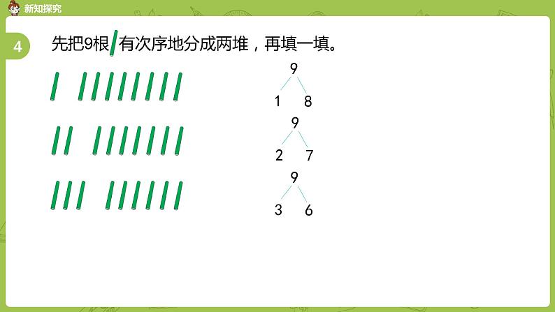 苏教版一年级数学上册 第七单元《分与合》第5课时《9的分与合》课件第6页