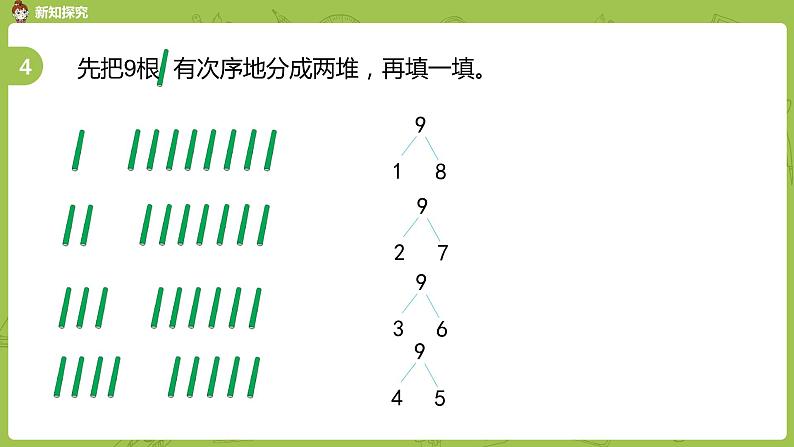 苏教版一年级数学上册 第七单元《分与合》第5课时《9的分与合》课件第7页