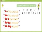 苏教版一年级数学上册 第七单元《分与合》第6课时《10的分与合》课件