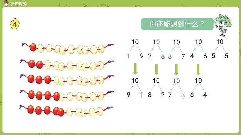 苏教版一年级数学上册 第七单元《分与合》第6课时《10的分与合》课件第5页