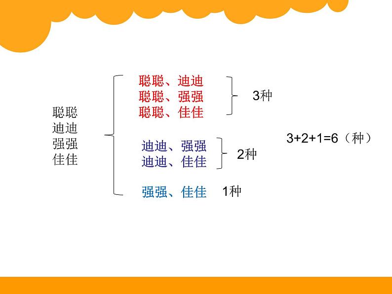 四年级数学上册-2.7.线段的计数_课件｜浙教版第3页