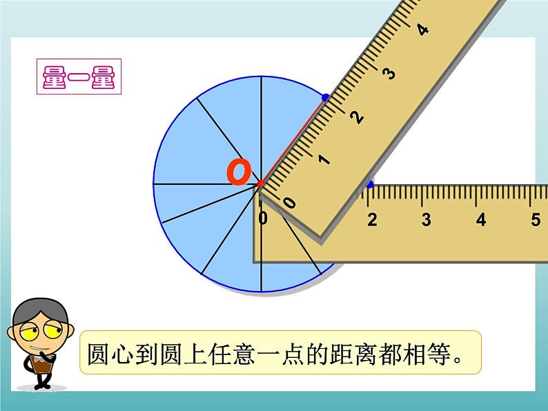 四年级数学上册-2.14.认识圆_课件｜浙教版第8页