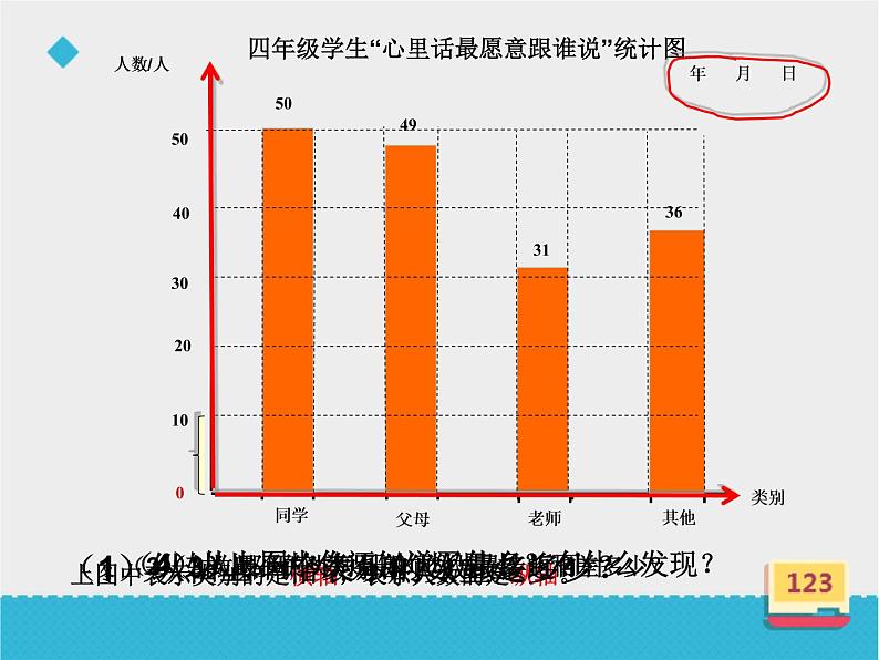 四年级数学上册-3.17.条形统计图（一）_课件｜浙教版03