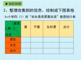 四年级数学上册-三 统计 复习课件｜浙教版