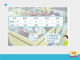 四年级数学上册-4.19.应用问题（一）_课件｜浙教版