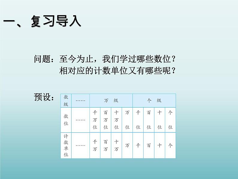 四年级数学上册-5.25.十进制计数法_课件｜浙教版02