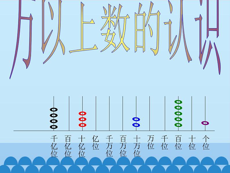 四年级数学上册-5.30.综合与实践｜浙教版 课件03