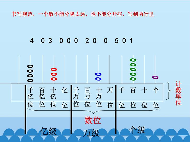 四年级数学上册-5.30.综合与实践｜浙教版 课件08