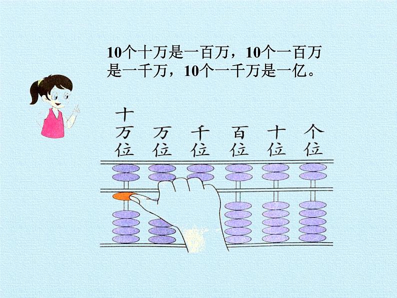 四年级数学上册-五 万以上的数 复习课件｜浙教版04