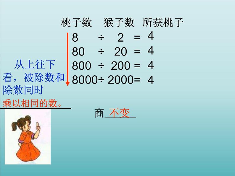 四年级数学上册-1.4.商不变的性质_课件｜浙教版第5页